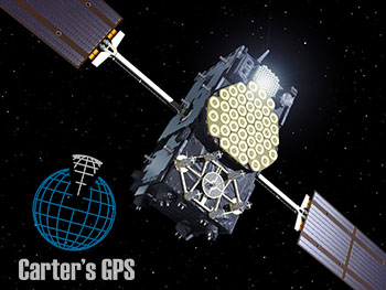 GALILEO Satellites